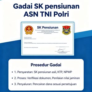 Gadai Pinjaman jaminan SK Pensiun