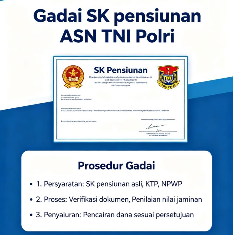 Gadai Pinjaman jaminan SK Pensiun